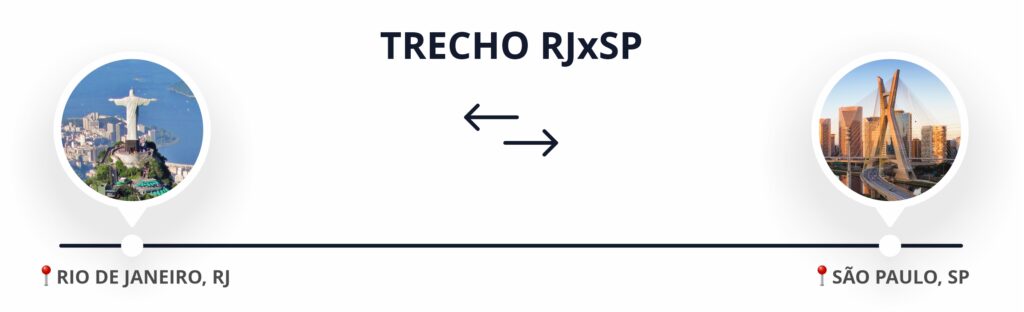 trecho-rj-sp